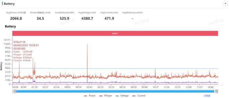 三星Galaxy S25 Edge全面评测：重新定义轻薄旗舰的标杆