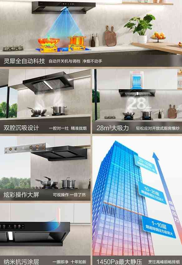 华帝油烟机怎么样 抽油烟机哪个品牌好华帝，老板还是方太对比一下,结果一目了然!
