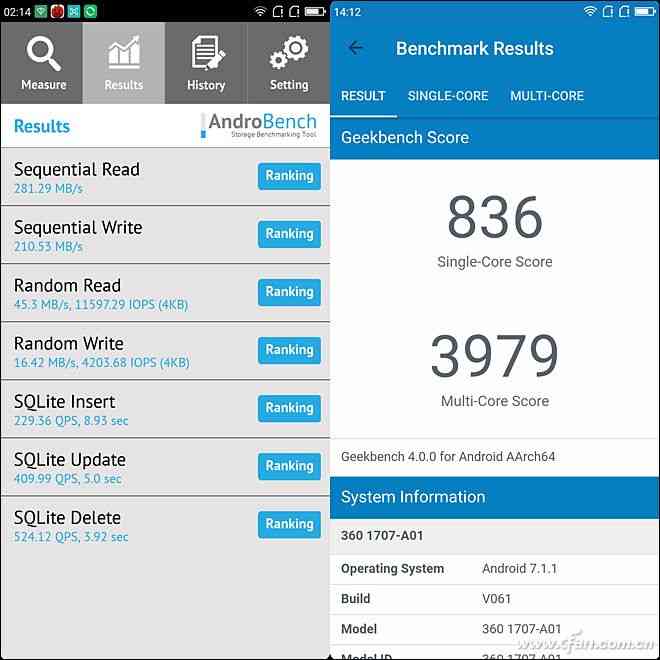 360手机N6全面评测:骁龙630处理器与5000mAh电池的续航表现 360手机N6全面评测:骁龙630处理器与5000mAh电池的续航表现