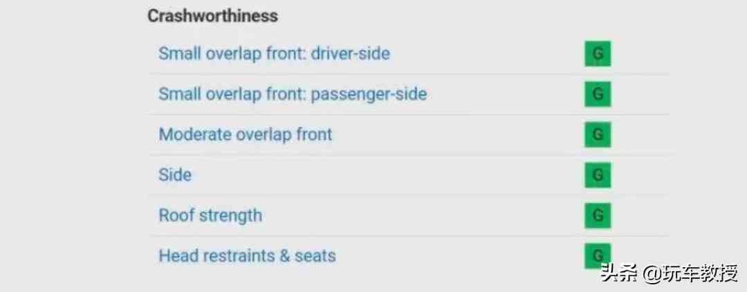 实测油耗3.2L！第七代伊兰特如何以全球品质重塑A级车标杆