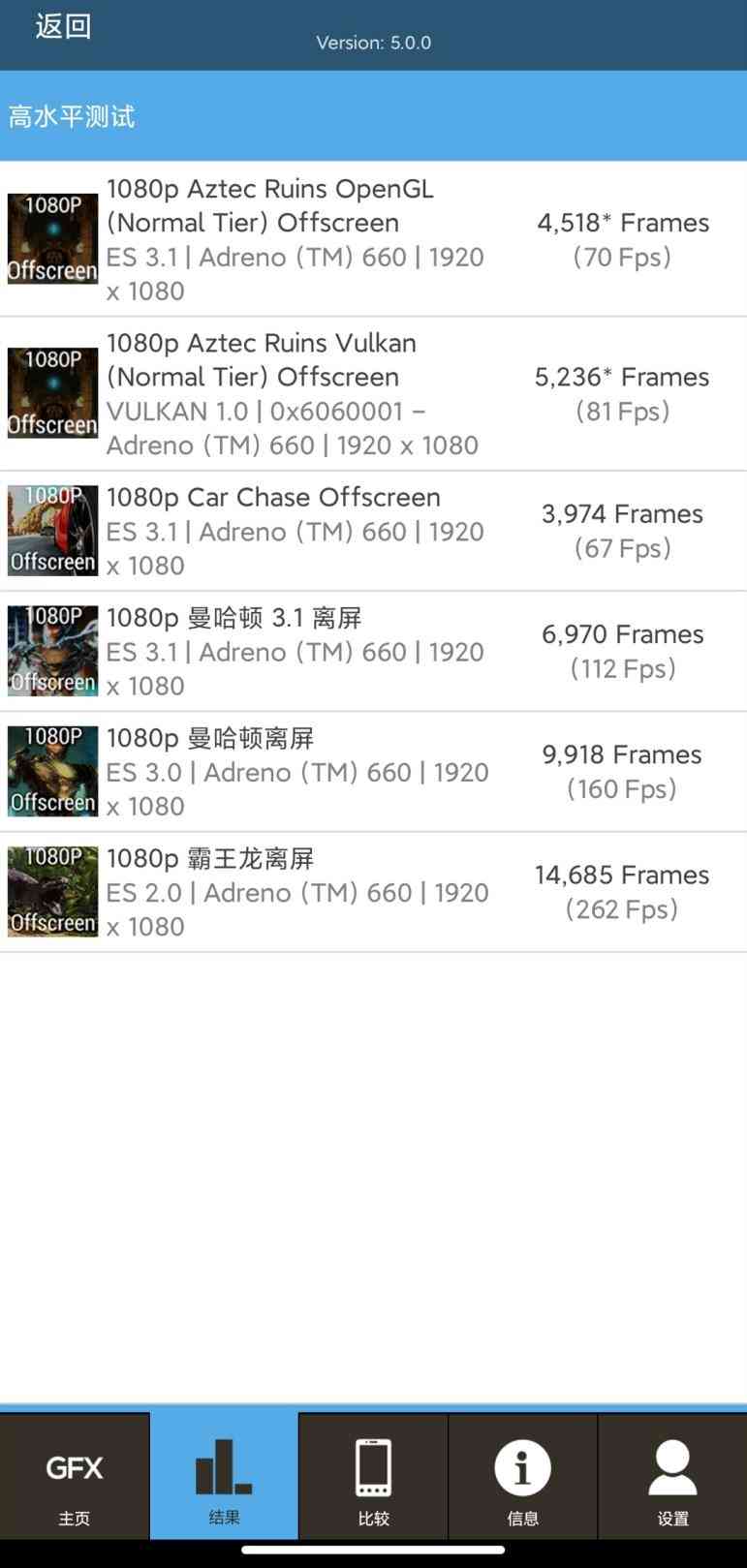 小米手机怎么样 首款骁龙888手机咋样？小米11深度评测：无遗憾的顶级水桶机