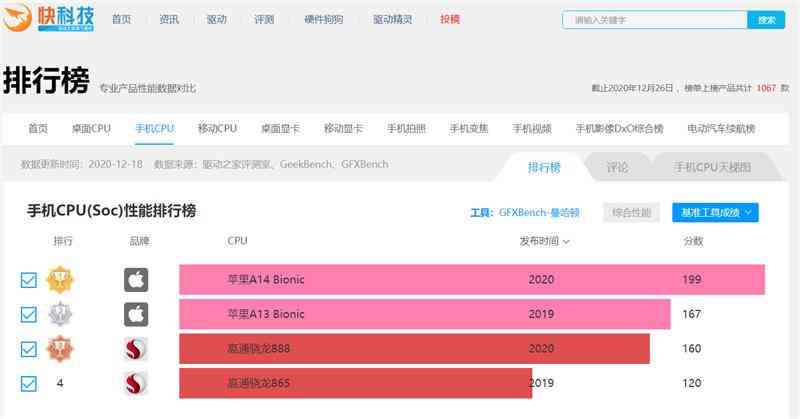 小米手机怎么样 首款骁龙888手机咋样？小米11深度评测：无遗憾的顶级水桶机