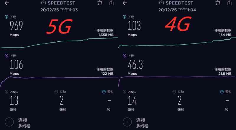 小米手机怎么样 首款骁龙888手机咋样？小米11深度评测：无遗憾的顶级水桶机
