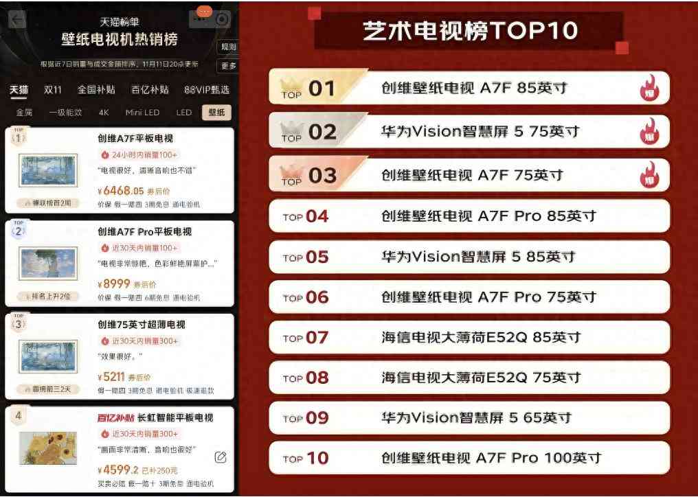 创维电视质量怎么样 电视怎么选？闭眼冲双十一全网热销TOP1的创维壁纸电视