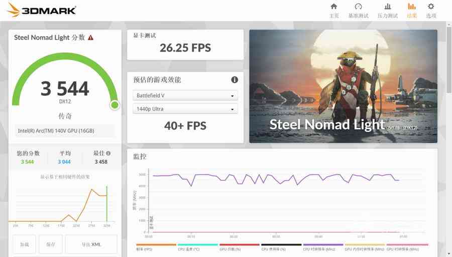 戴尔笔记本怎么样？性能强劲的长续航轻薄旗舰笔记本电脑 Dell Pro 14 Premium评测