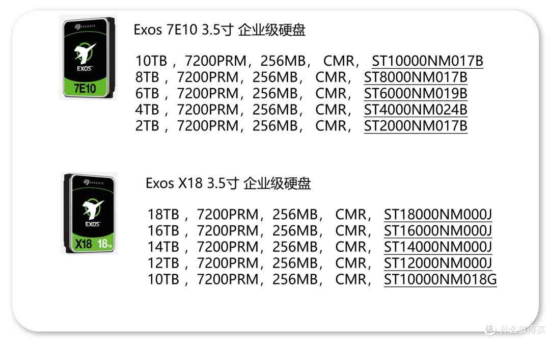 希捷硬盘怎么样 618硬盘选购指南：共 75 个型号！附详细推荐清单，希捷篇