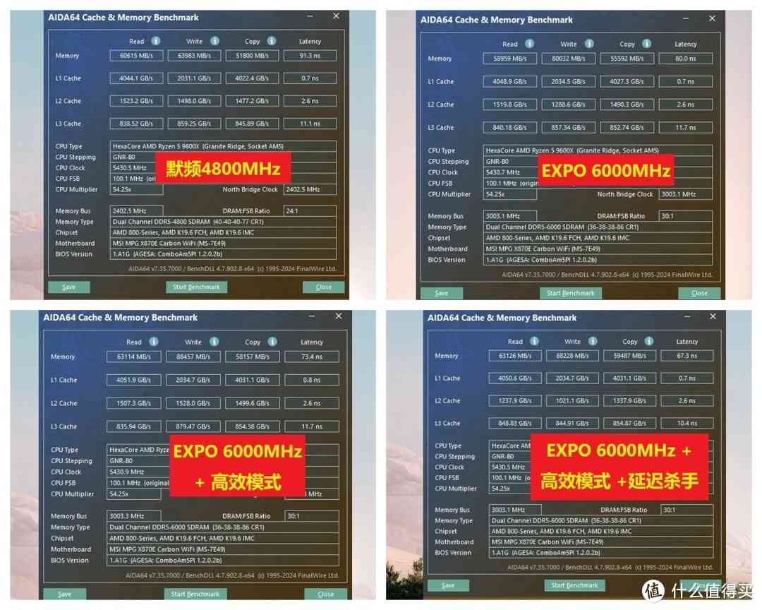 金百达内存条怎么样 DDR5内存不到500元啦,实测平民法拉利国产颗粒内存金百达银爵 金百达内存条怎么样 DDR5内存不到500元啦,实测平民法拉利国产颗粒内存金百达银爵