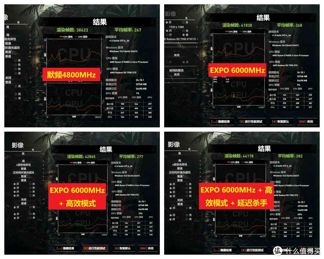 金百达内存条怎么样 DDR5内存不到500元啦,实测平民法拉利国产颗粒内存金百达银爵 金百达内存条怎么样 DDR5内存不到500元啦,实测平民法拉利国产颗粒内存金百达银爵