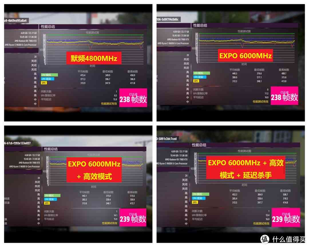 金百达内存条怎么样 DDR5内存不到500元啦,实测平民法拉利国产颗粒内存金百达银爵 金百达内存条怎么样 DDR5内存不到500元啦,实测平民法拉利国产颗粒内存金百达银爵