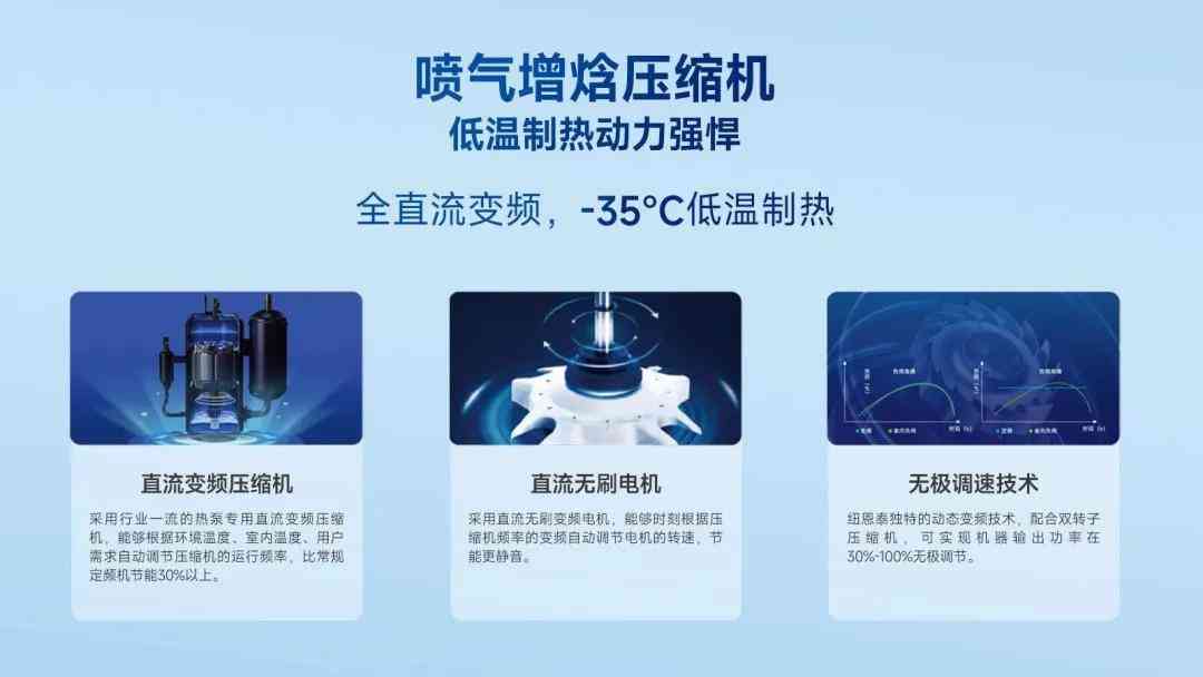 纽恩泰空气能全面评测：金秋焕新家，省电耐用之选