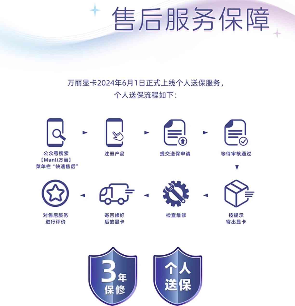 万丽显卡怎么样?四千元左右的显卡该如何选择?万丽Geforce RTX 5070 OC 12GB星际显卡,堪称游戏与创作的全能选手 万丽显卡怎么样?四千元左右的显卡该如何选择?万丽Geforce RTX 5070 OC 12GB星际显卡,堪称游戏与创作的全能选手