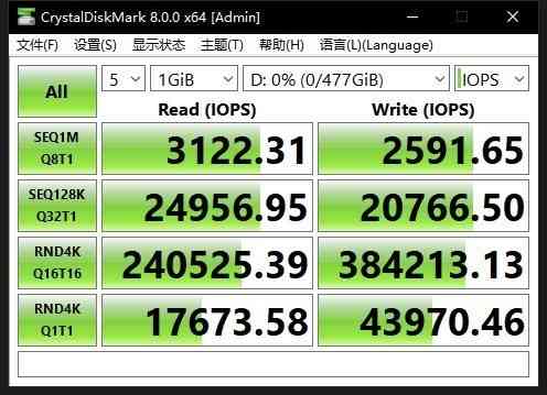 七彩虹固态硬盘怎么样 七彩虹CN600战戟固态硬盘评测：国产入门新选择