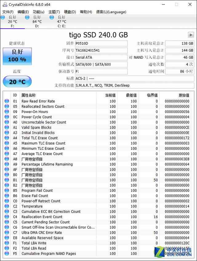 金泰克固态硬盘怎么样 非凡性价比 金泰克S300固态硬盘评测 金泰克固态硬盘怎么样 非凡性价比 金泰克S300固态硬盘评测