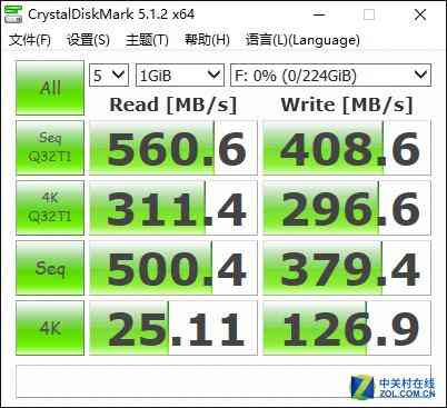 金泰克固态硬盘怎么样 非凡性价比 金泰克S300固态硬盘评测 金泰克固态硬盘怎么样 非凡性价比 金泰克S300固态硬盘评测
