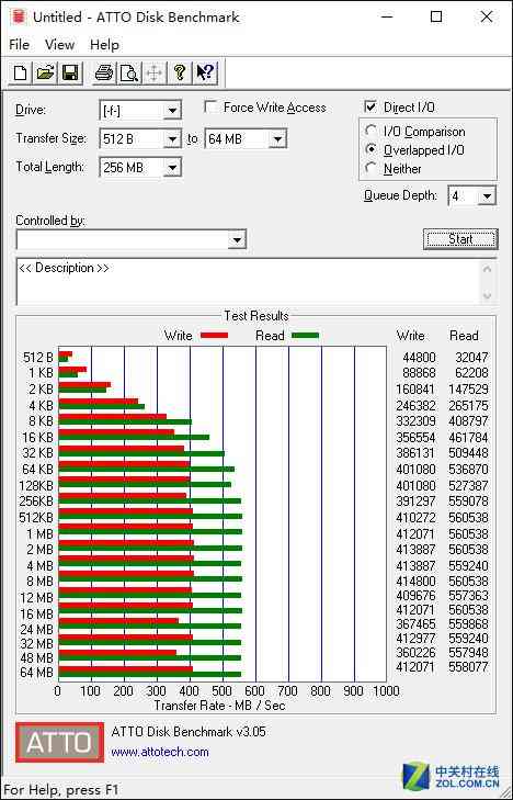 金泰克固态硬盘怎么样 非凡性价比 金泰克S300固态硬盘评测 金泰克固态硬盘怎么样 非凡性价比 金泰克S300固态硬盘评测