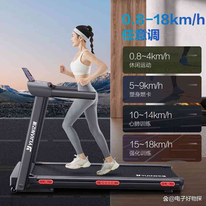 2025年跑步机选购指南:十大品牌深度解析与前沿科技揭秘 2025年跑步机选购指南:十大品牌深度解析与前沿科技揭秘