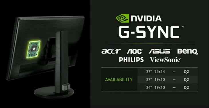 松人显示器怎么样 高刷新率竟是鸡肋？买显示器千万别尽信广告