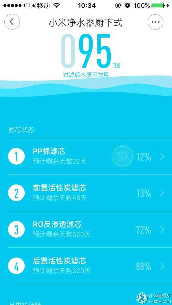 小米净水器怎么样 真低价还是耗材坑？用户来告诉你小米净水器值不值得买