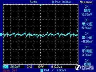 安钛克电源怎么样 安钛克EA650G PRO电源首测