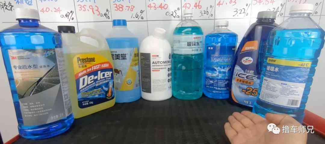 龟牌防冻玻璃水测评：价格悬殊10倍的差异解析与实测对比