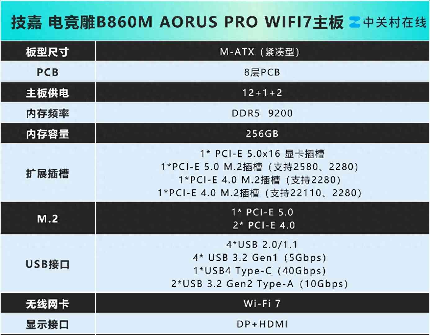 技嘉主板怎么样 千元出头就能拿下，并且用料还很扎实，技嘉中高端主板推荐