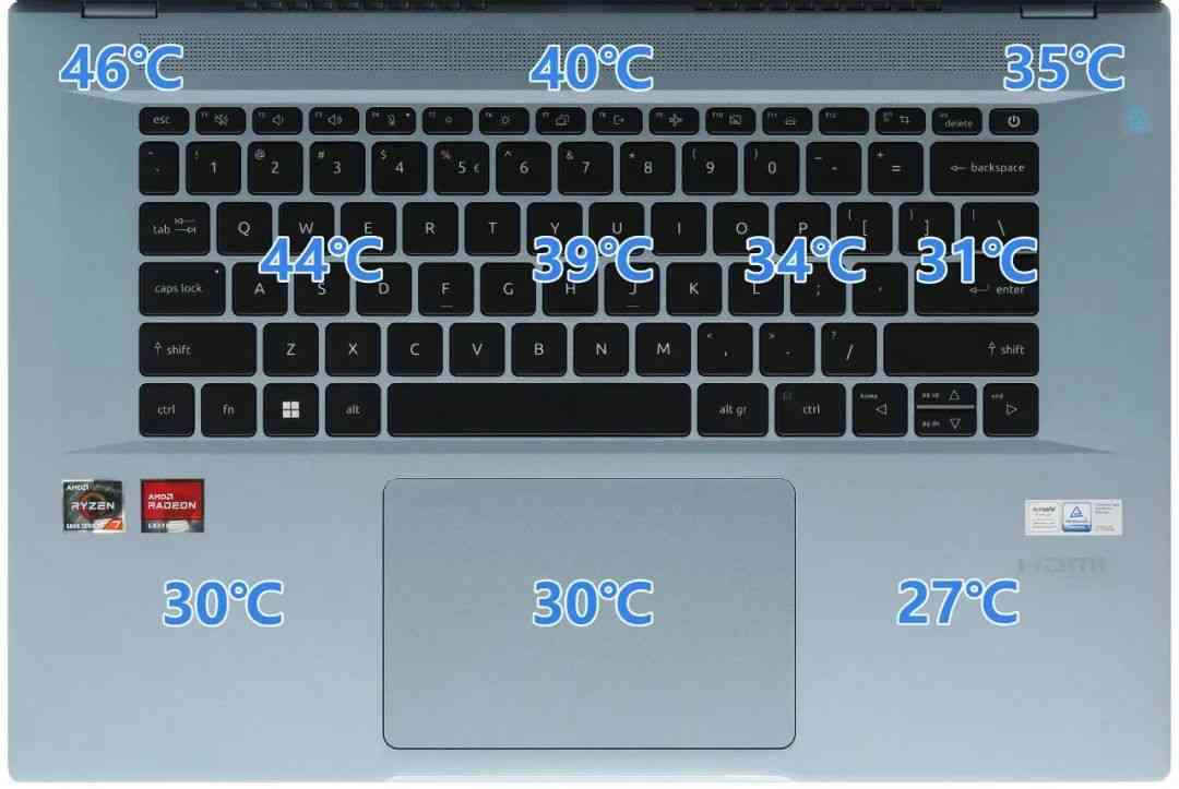 宏碁电脑怎么样？1.19kg真·16英寸大屏超轻薄：宏碁传奇Edge优缺点全揭示