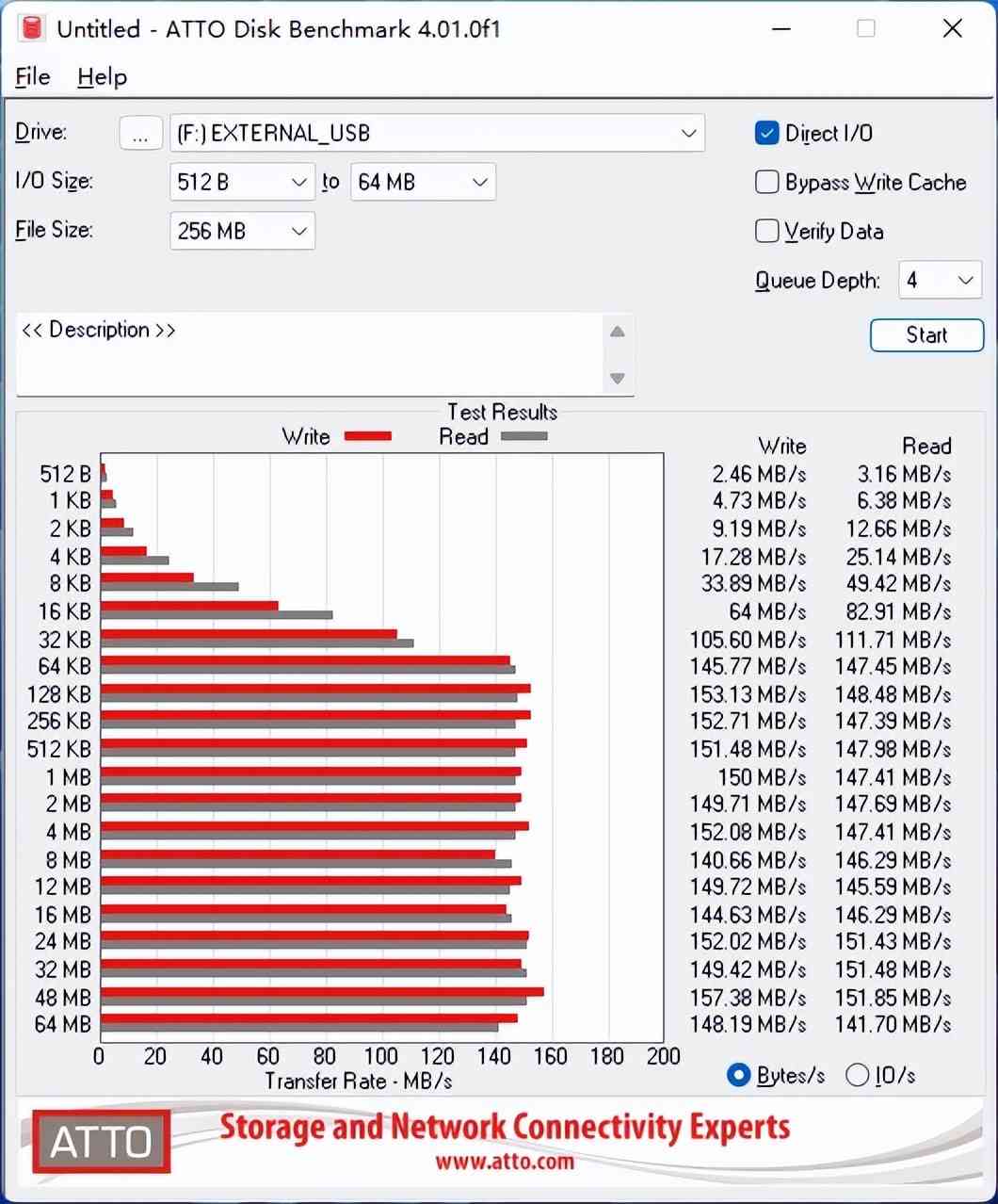 东芝移动硬盘深度评测：稳定持久与高效传输的完美结合