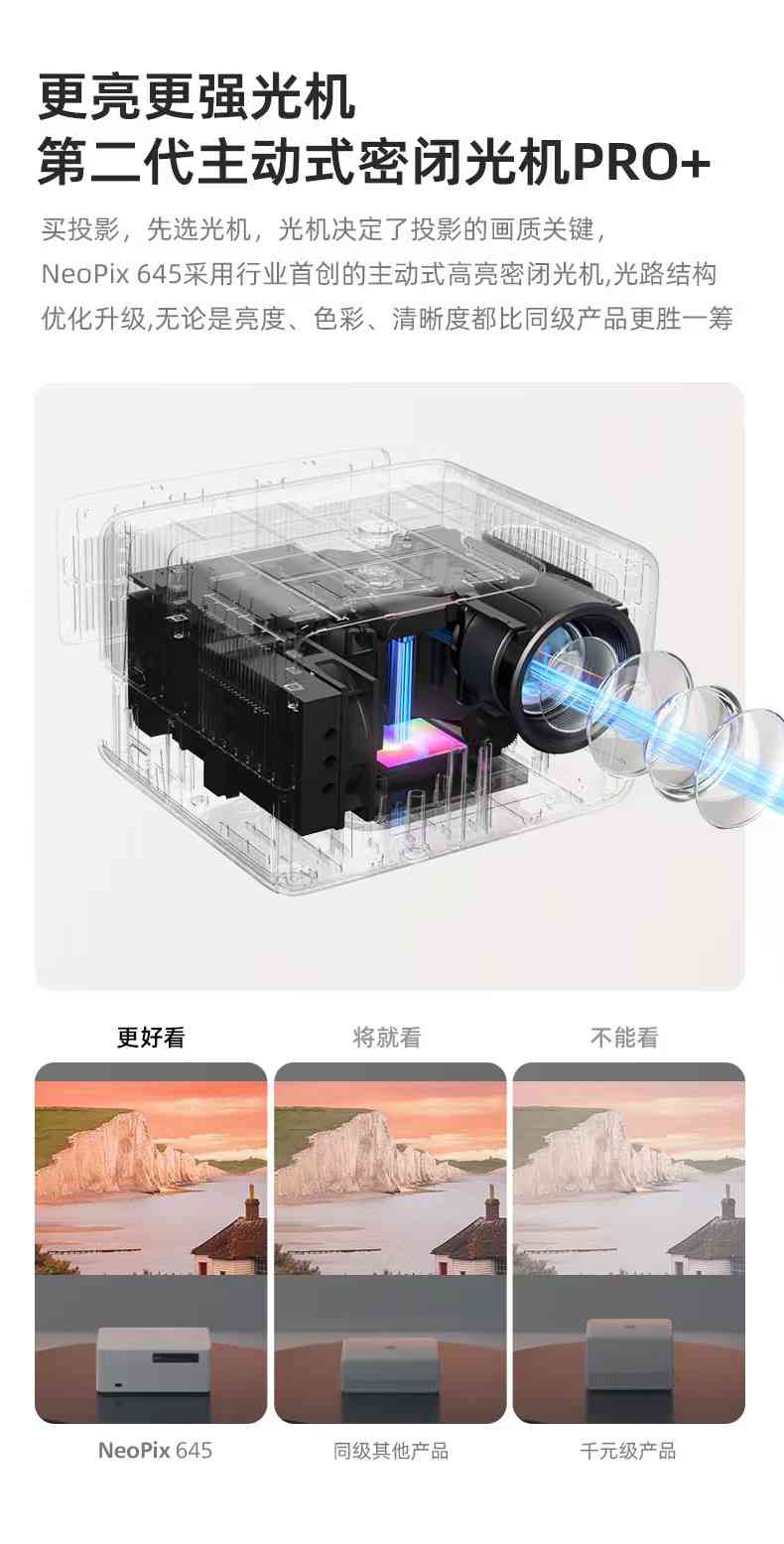 飞利浦投影仪全方位解析：性能、使用与选购指南