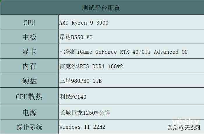 昂达主板质量全方位评测：B550-VH主板深度解析，高颜值与性价比的完美融合