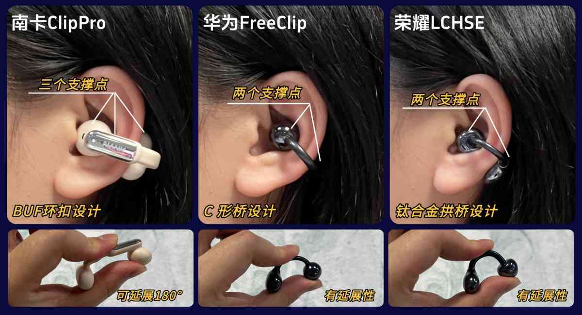 华为、南卡、荣耀耳夹式耳机全方位测评：性能对比与使用体验解析
