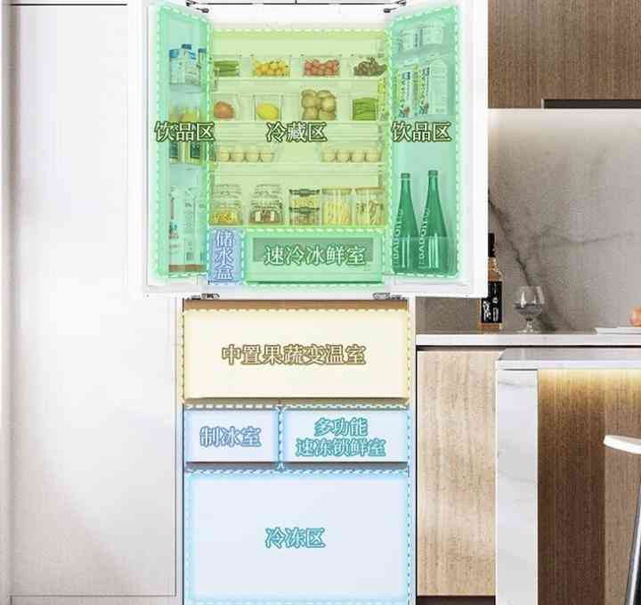 东芝冰箱全面解析:质量、产地与高性价比型号推荐 东芝冰箱全面解析:质量、产地与高性价比型号推荐