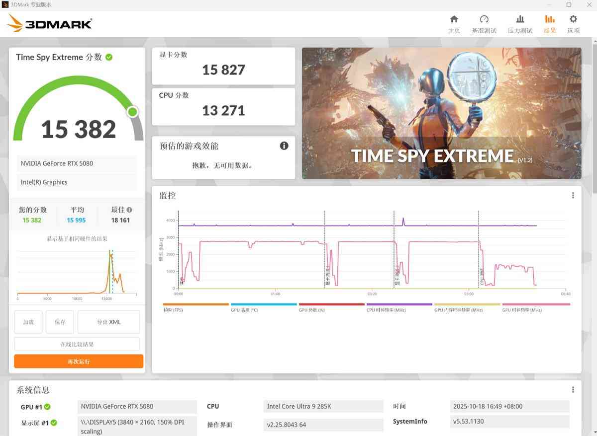 外星人电脑怎么样：游戏玩家的天花板级体验 Alienware 外星人 Area-51 台式机评测