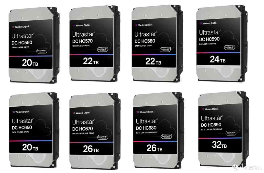 2025年西部数据硬盘避坑指南:从技术原理到型号全解析 2025年西部数据硬盘避坑指南:从技术原理到型号全解析