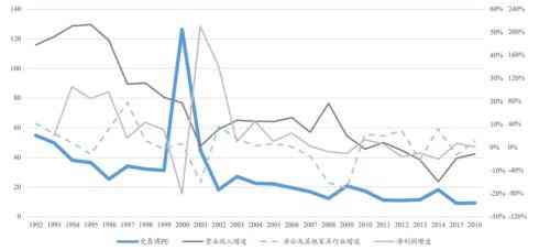 史泰博的兴衰:美国文具巨头陨落探秘 史泰博的兴衰:美国文具巨头陨落探秘