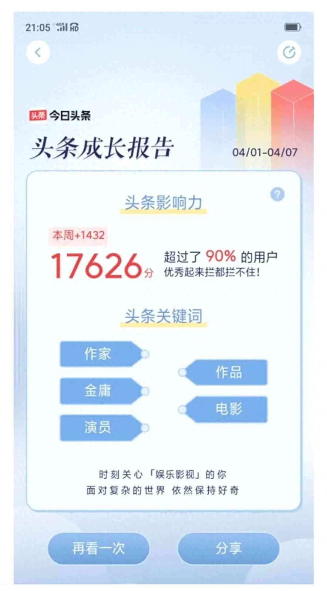 今日头条工作怎么样 今日头条前途怎样？