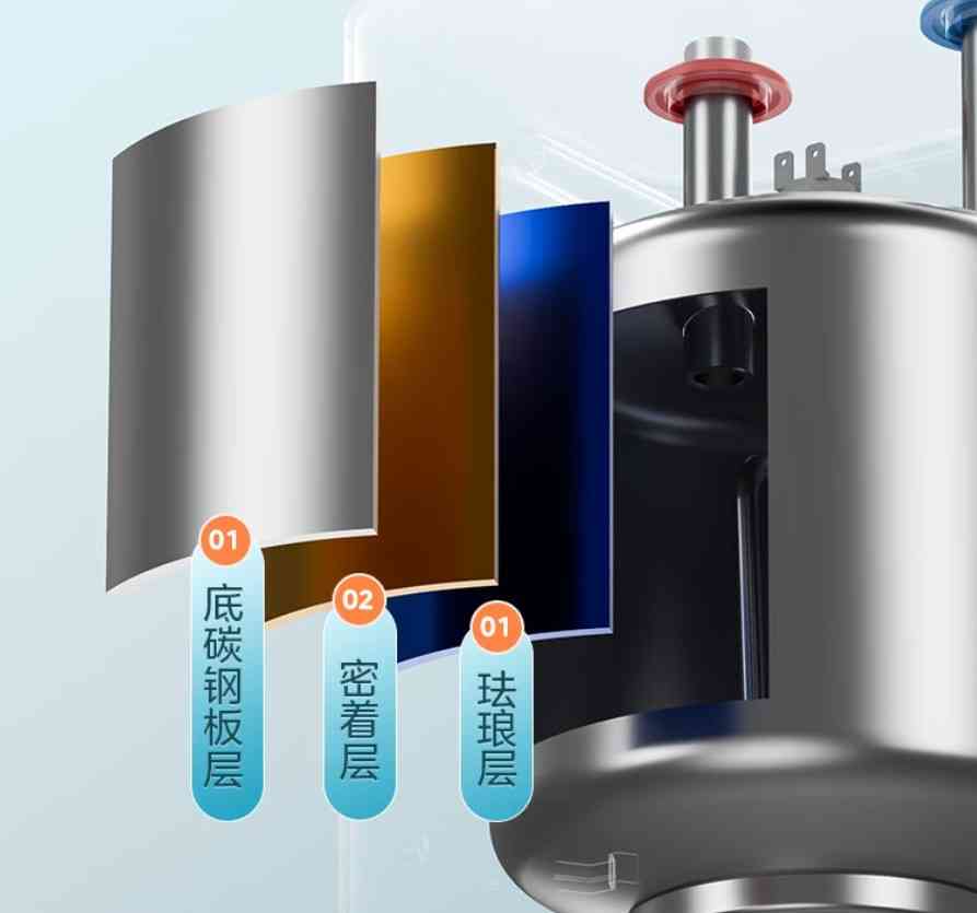 海尔厨宝怎么样?别再频繁拔小厨宝插头了!长期接电使用一天电费仅0.3-1元 海尔厨宝怎么样?别再频繁拔小厨宝插头了!长期接电使用一天电费仅0.3-1元