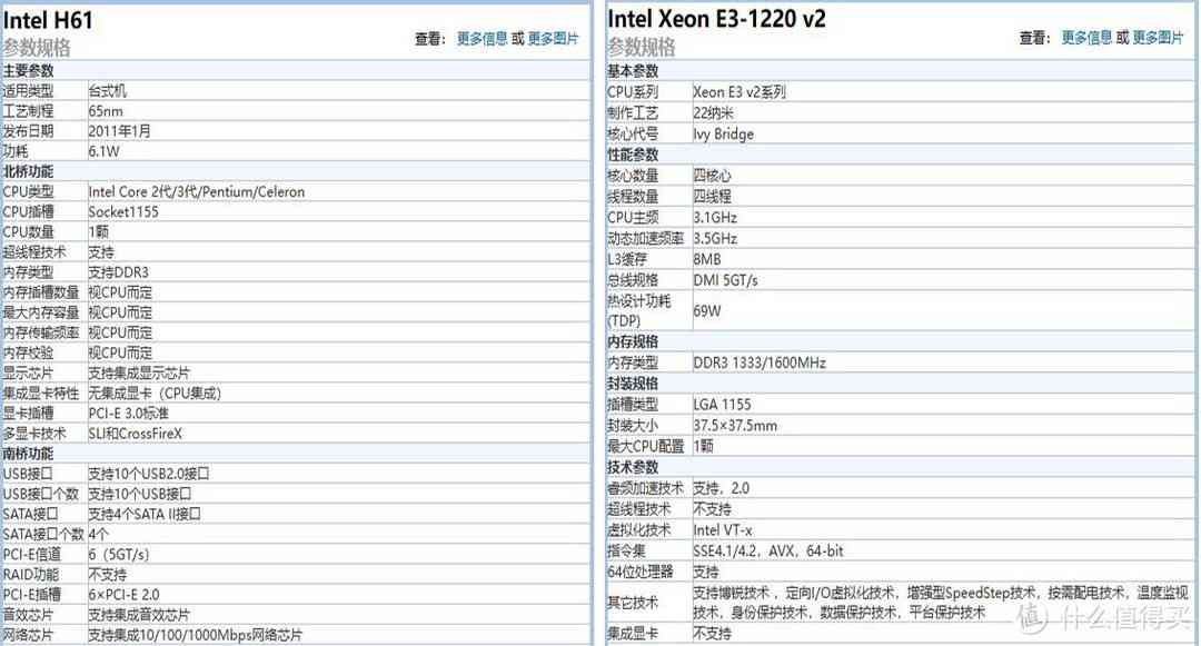 h55主板怎么样 0-200元百元板U捡垃圾推荐！